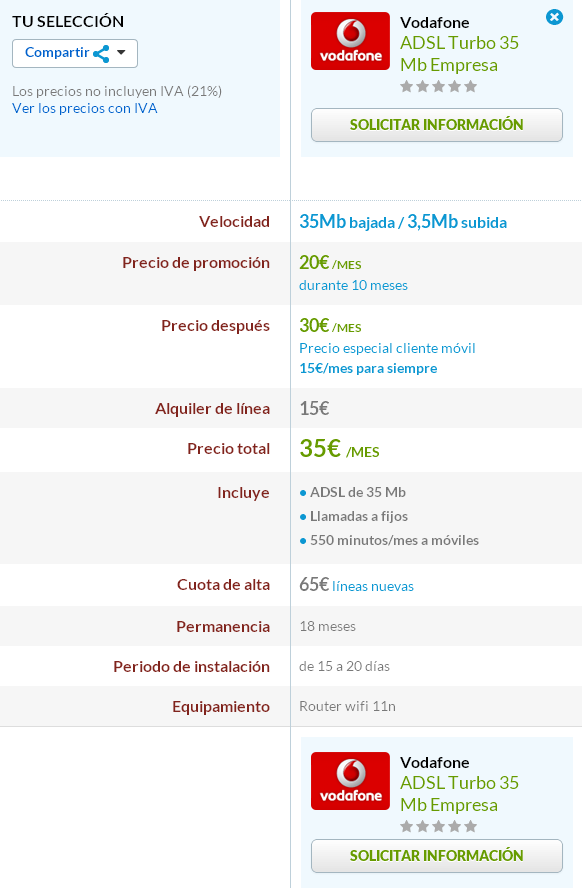 Vodafone ADSL Turbo 35 Mb empresa