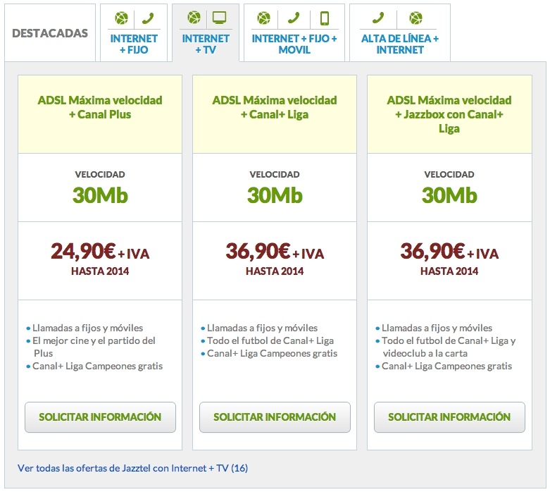 Jazztel ofertas TV