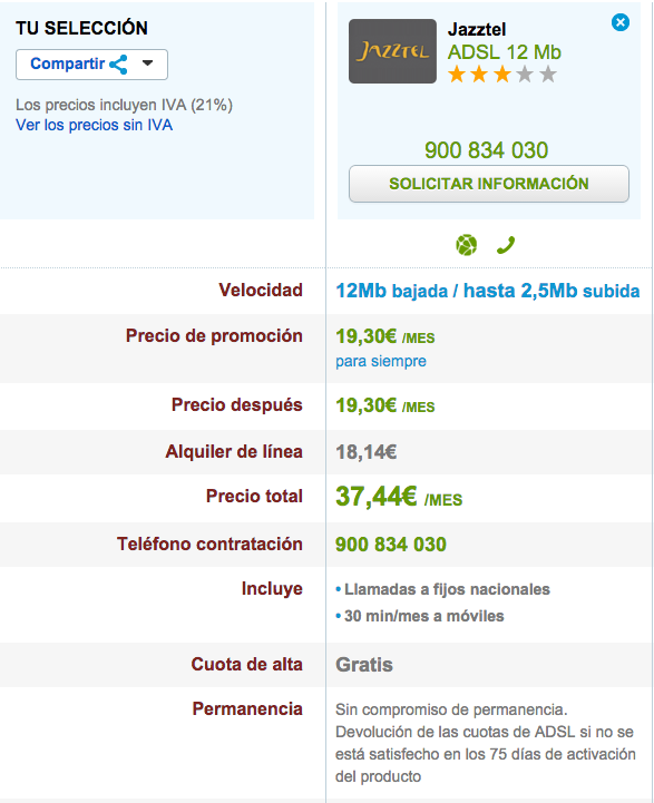 Jazztel ADSL 12 Mb