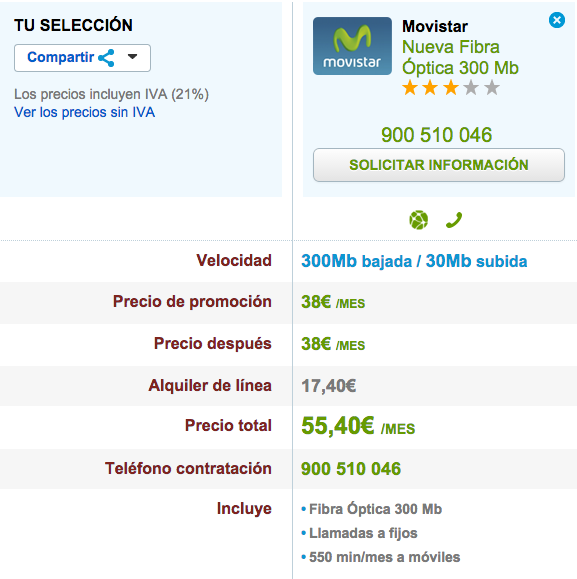 Movistar Fibra Óptica