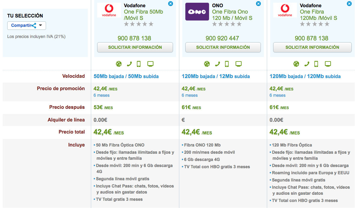 Las ofertas de y móvil más baratas de