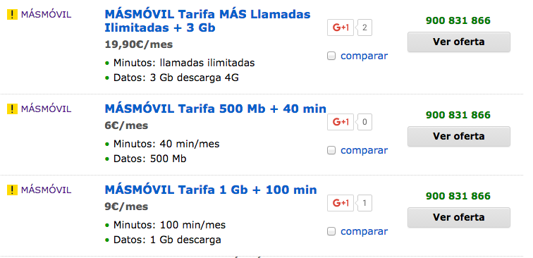 Comparativa tarifas MásMóvil