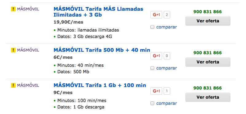 Comparativa tarifas MásMóvil 