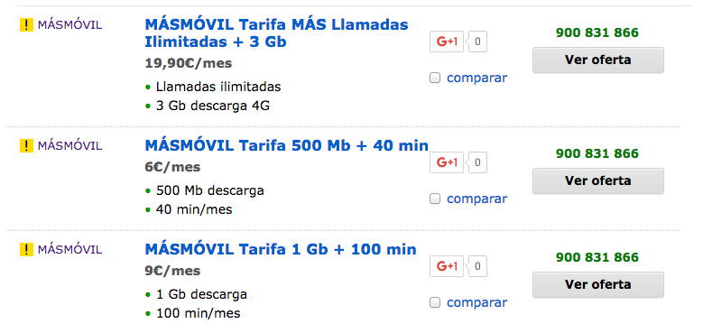 Comparativa tarifas MásMóvil Marzo 2016