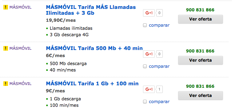 Comparativa tarifas móvil MásMóvil 