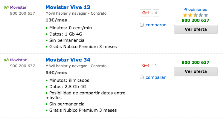 Comparativa tarifas móvil Movistar Vive