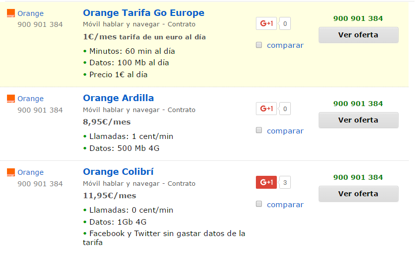 Comparativa tarifas Orange móvil 