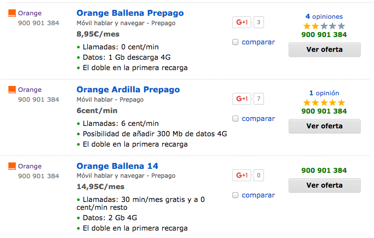 Comparativa tarifas Orange Prepago