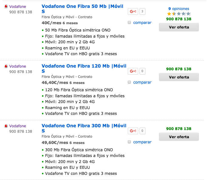 Comparativa tarifas Vodafone 4G