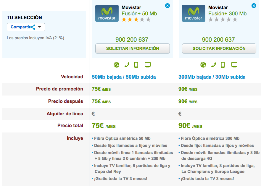 Nuevos Movistar Fusión+