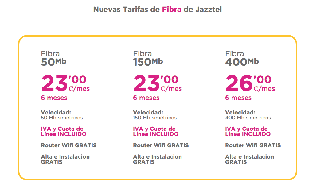 Nuevas tarifas Fibra Jazztel 