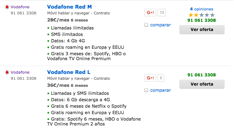 Tarifas móvil Vodafone Red con HBO gratis