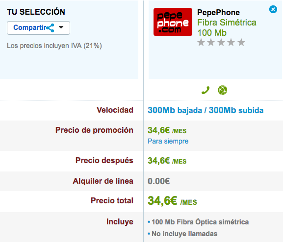 Pepephone Fibra 100 Mb