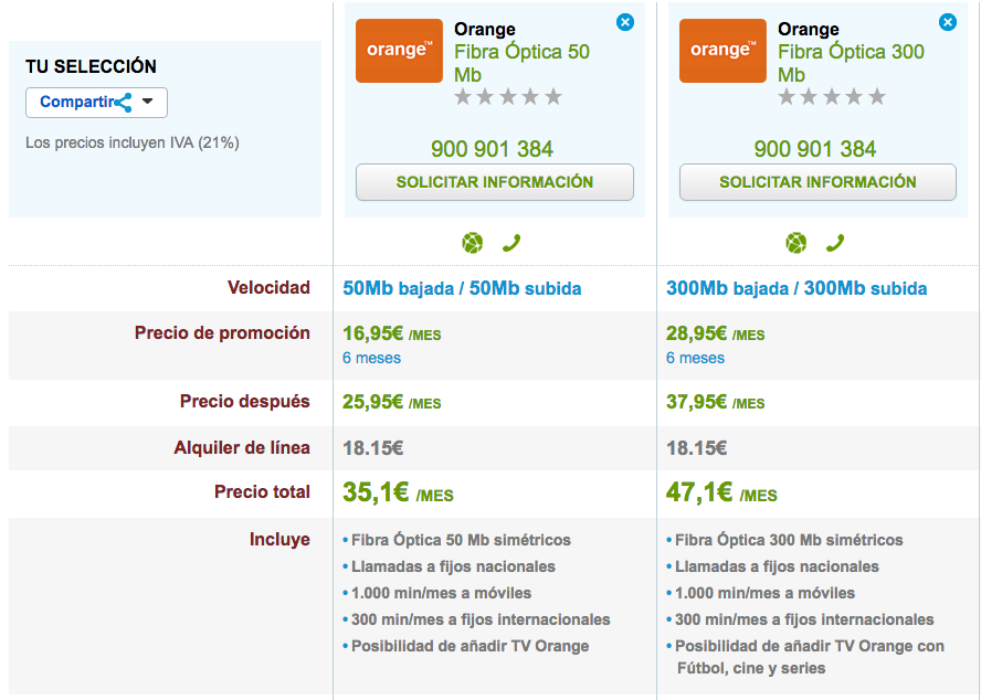 Tarifas Orange Fibra Óptica